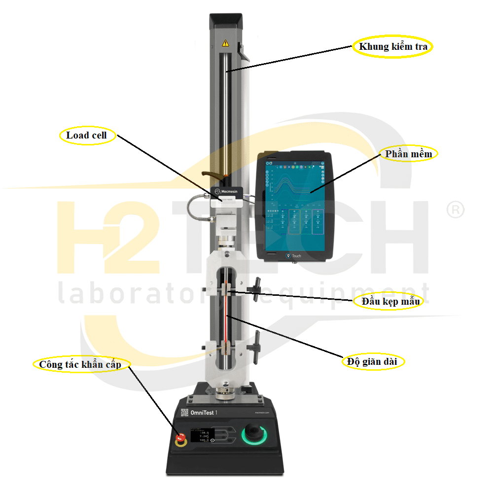 Máy Kéo Nén Vạn Năng Để Bàn MECMESIN OmniTest 0.5 - 1 - 2,5 KN